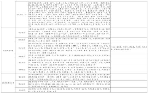 小玉王者爆料视频大全最新,揭秘电竞圈幕后风云 第3张 小玉王者爆料视频大全最新,揭秘电竞圈幕后风云 第3张